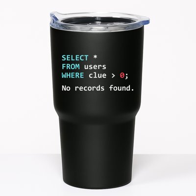 SQL Query Funny SQL Database Admin Programmer Tumbler