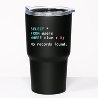 SQL Query Funny SQL Database Admin Programmer Tumbler