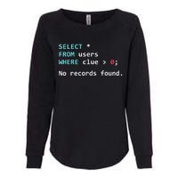 SQL Query Funny SQL Database Admin Programmer Womens California Wash Sweatshirt