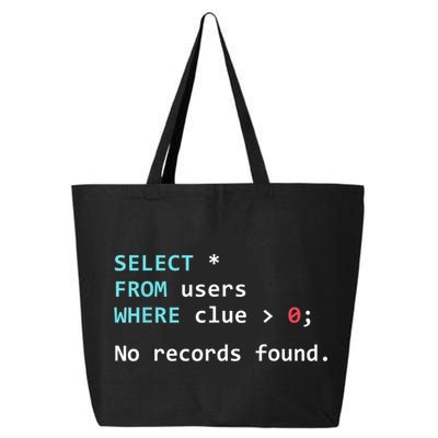 SQL Query Funny SQL Database Admin Programmer 25L Jumbo Tote
