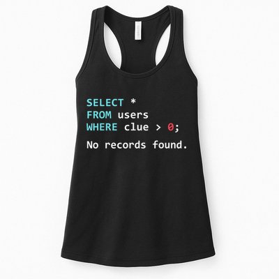 SQL Query Funny SQL Database Admin Programmer Women's Racerback Tank