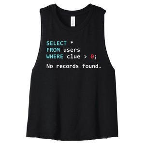 SQL Query Funny SQL Database Admin Programmer Women's Racerback Cropped Tank