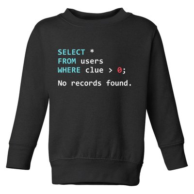 SQL Query Funny SQL Database Admin Programmer Toddler Sweatshirt