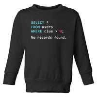 SQL Query Funny SQL Database Admin Programmer Toddler Sweatshirt