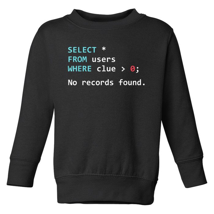 SQL Query Funny SQL Database Admin Programmer Toddler Sweatshirt