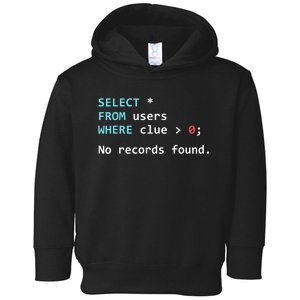 SQL Query Funny SQL Database Admin Programmer Toddler Hoodie