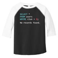 SQL Query Funny SQL Database Admin Programmer Toddler Fine Jersey T-Shirt