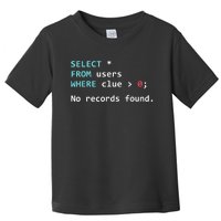 SQL Query Funny SQL Database Admin Programmer Toddler T-Shirt