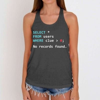 SQL Query Funny SQL Database Admin Programmer Women's Knotted Racerback Tank
