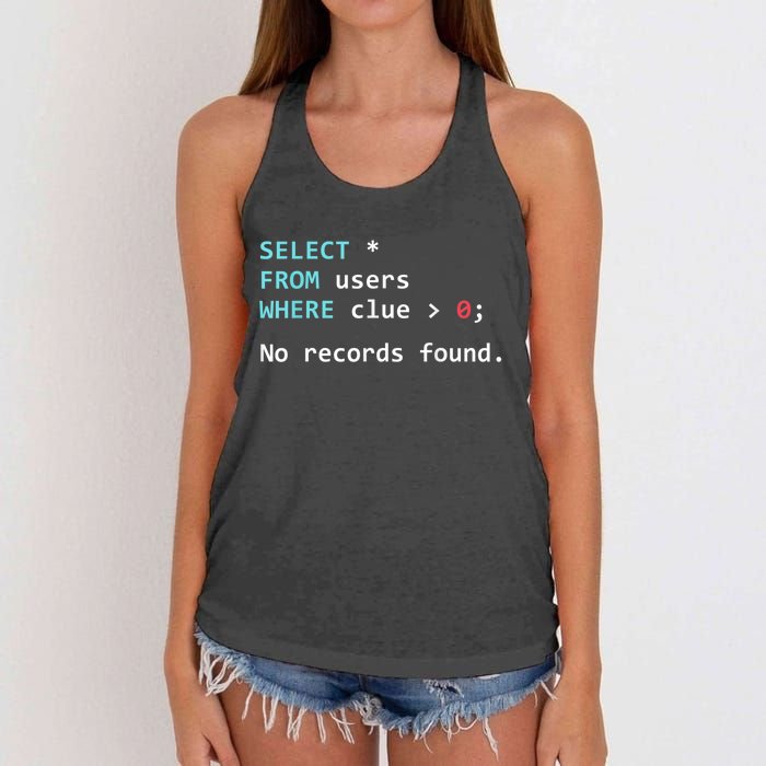 SQL Query Funny SQL Database Admin Programmer Women's Knotted Racerback Tank