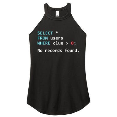 SQL Query Funny SQL Database Admin Programmer Women's Perfect Tri Rocker Tank