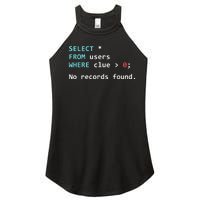 SQL Query Funny SQL Database Admin Programmer Women's Perfect Tri Rocker Tank