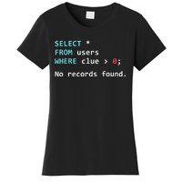 SQL Query Funny SQL Database Admin Programmer Women's T-Shirt