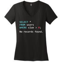 SQL Query Funny SQL Database Admin Programmer Women's V-Neck T-Shirt