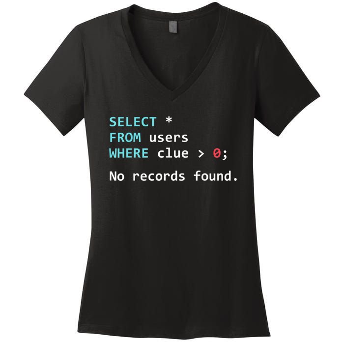 SQL Query Funny SQL Database Admin Programmer Women's V-Neck T-Shirt