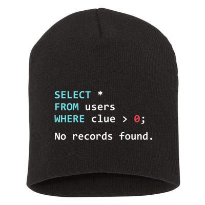 SQL Query Funny SQL Database Admin Programmer Short Acrylic Beanie