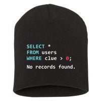 SQL Query Funny SQL Database Admin Programmer Short Acrylic Beanie