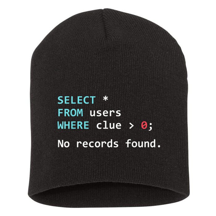 SQL Query Funny SQL Database Admin Programmer Short Acrylic Beanie
