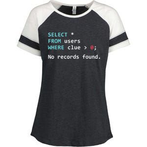 SQL Query Funny SQL Database Admin Programmer Enza Ladies Jersey Colorblock Tee