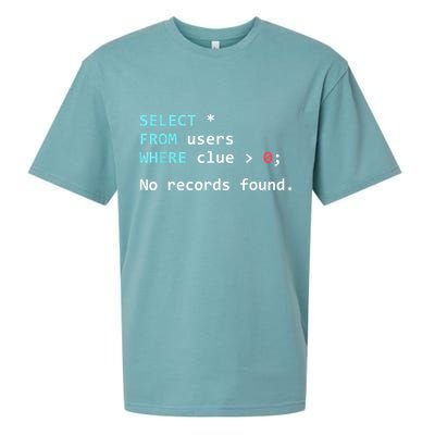 SQL Query Funny SQL Database Admin Programmer Sueded Cloud Jersey T-Shirt