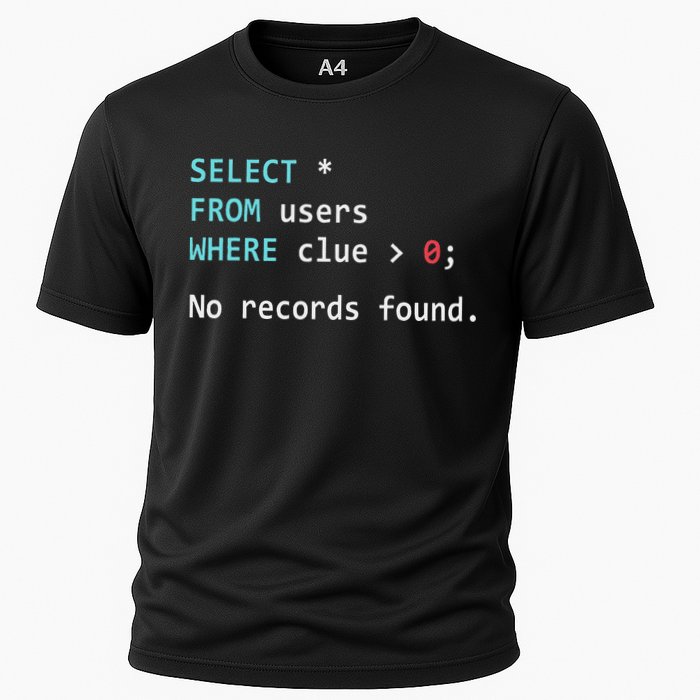 Sql Query Funny Sql Database Admin Programmer Cooling Performance Crew T-Shirt