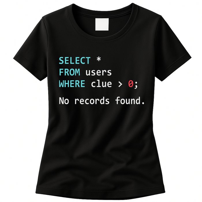 Sql Query Funny Sql Database Admin Programmer Women's T-Shirt