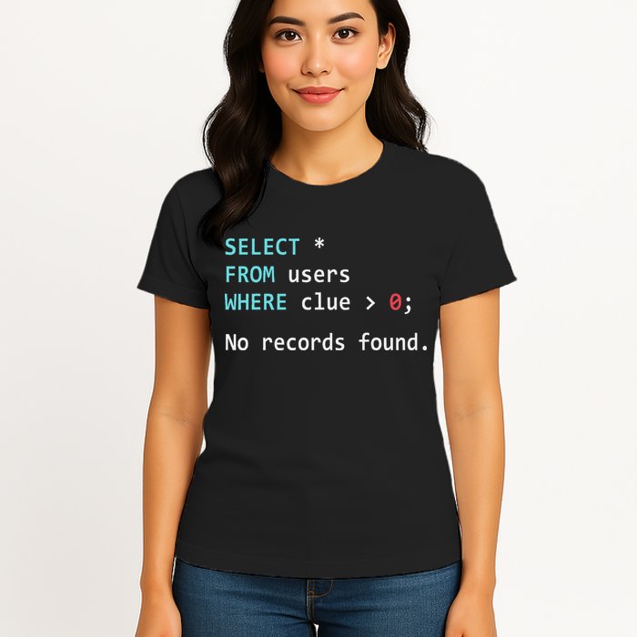 Sql Query Funny Sql Database Admin Programmer Women's T-Shirt