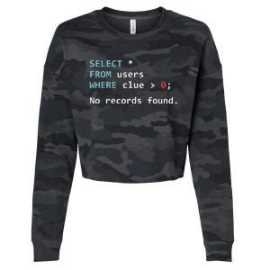 SQL Query Funny SQL Database Admin Programmer Cropped Pullover Crew