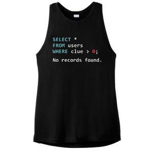 SQL Query Funny SQL Database Admin Programmer Ladies PosiCharge Tri-Blend Wicking Tank