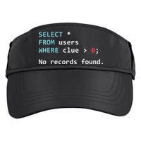 SQL Query Funny SQL Database Admin Programmer Adult Drive Performance Visor