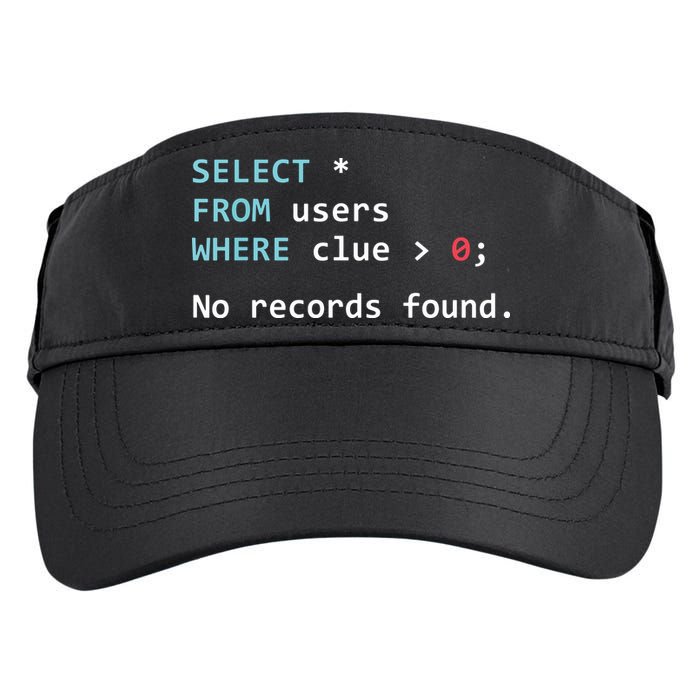 SQL Query Funny SQL Database Admin Programmer Adult Drive Performance Visor