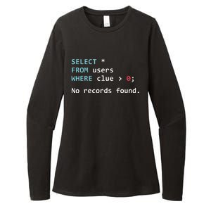 SQL Query Funny SQL Database Admin Programmer Womens CVC Long Sleeve Shirt