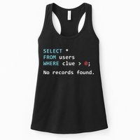 SQL Query Funny SQL Database Admin Programmer Women's Racerback Tank