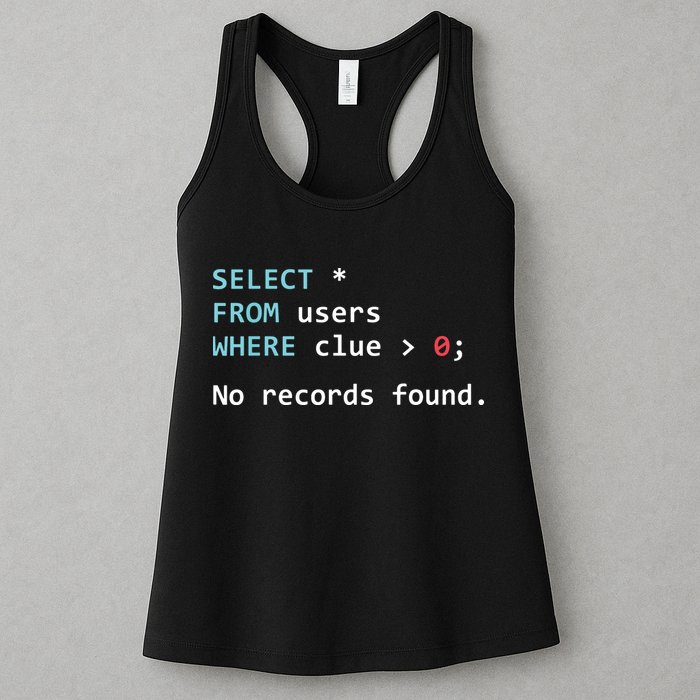 SQL Query Funny SQL Database Admin Programmer Women's Racerback Tank