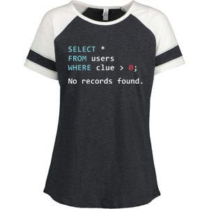 SQL Query Funny SQL Database Admin Programmer Enza Ladies Jersey Colorblock Tee