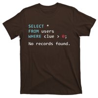 SQL Query Funny SQL Database Admin Programmer T-Shirt