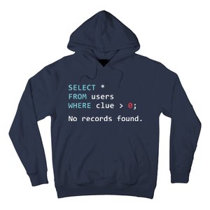 SQL Query Funny SQL Database Admin Programmer Hoodie