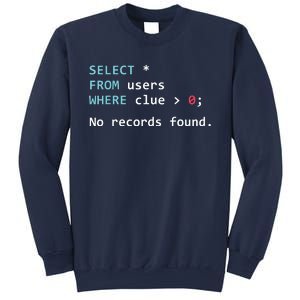 SQL Query Funny SQL Database Admin Programmer Sweatshirt