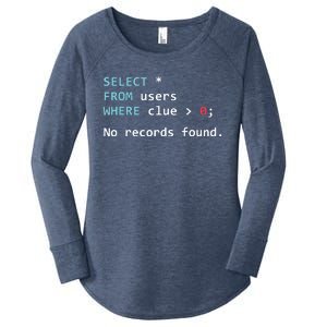 SQL Query Funny SQL Database Admin Programmer Women's Perfect Tri Tunic Long Sleeve Shirt