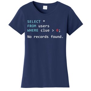 SQL Query Funny SQL Database Admin Programmer Women's T-Shirt