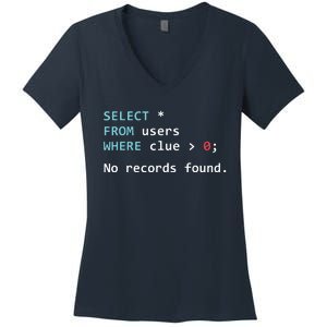 SQL Query Funny SQL Database Admin Programmer Women's V-Neck T-Shirt