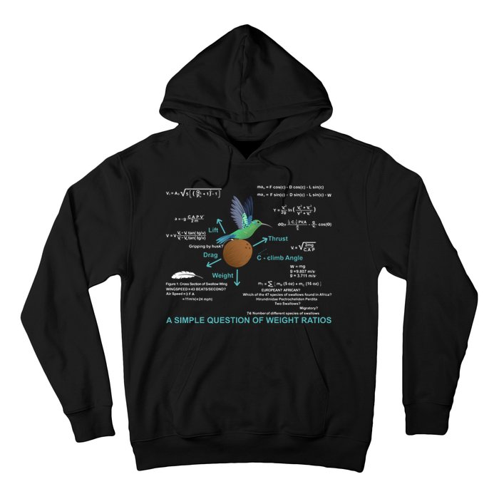 Simple Question Of Weight Ratios Hoodie