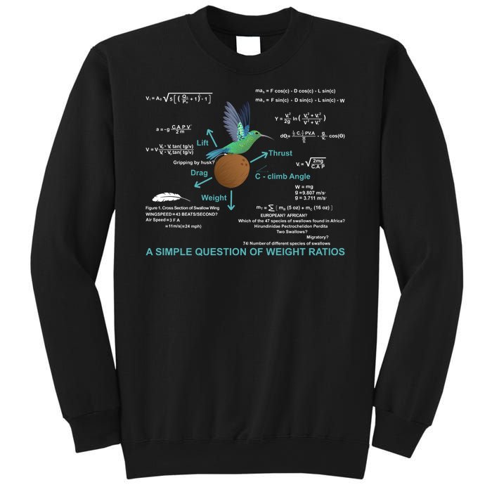 Simple Question Of Weight Ratios Sweatshirt