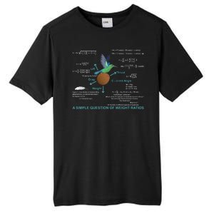 Simple Question Of Weight Ratios Tall Fusion ChromaSoft Performance T-Shirt