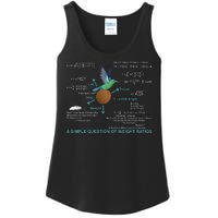 Simple Question Of Weight Ratios Ladies Essential Tank