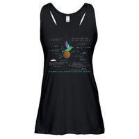 Simple Question Of Weight Ratios Ladies Essential Flowy Tank