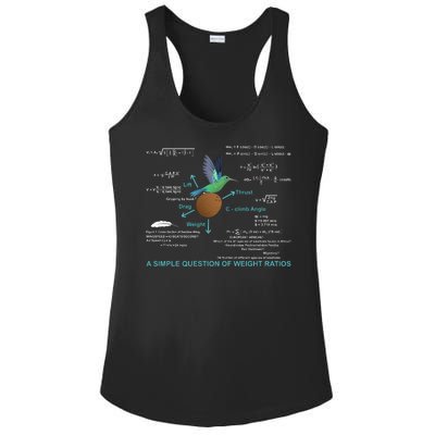 Simple Question Of Weight Ratios Ladies PosiCharge Competitor Racerback Tank