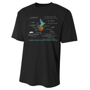 Simple Question Of Weight Ratios Performance Sprint T-Shirt