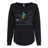 Simple Question Of Weight Ratios Womens California Wash Sweatshirt