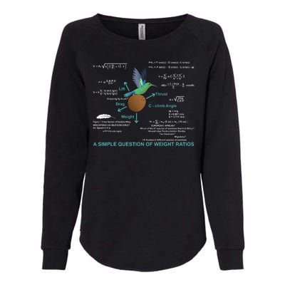 Simple Question Of Weight Ratios Womens California Wash Sweatshirt